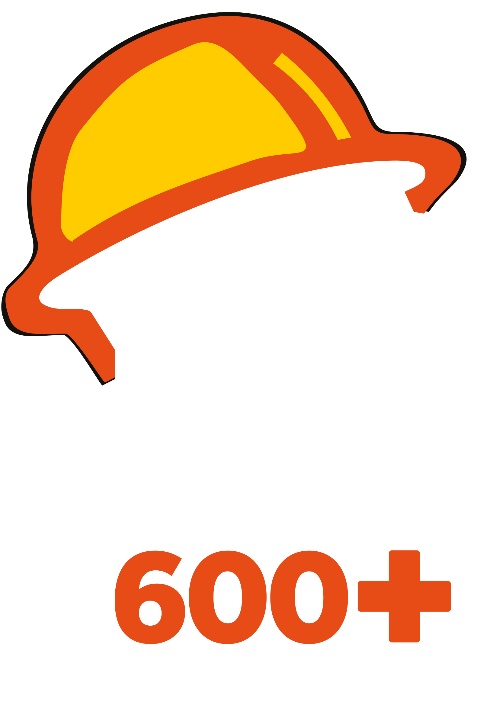 Leading Steel Manufacturers in India - MS Life Steel 600+